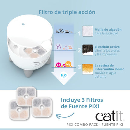 Catit Pixi Combo Kit, Rosa