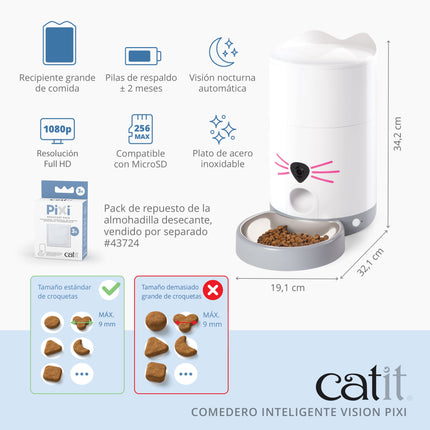 Catit PIXI Comedero Inteligente Vision