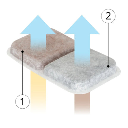 Catit AiRSiFT Pod