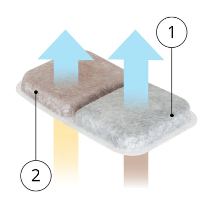 Catit AiRSiFT Filtro de Repuesto, 2uds