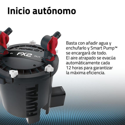 Fluval FX2 Filtro Externo