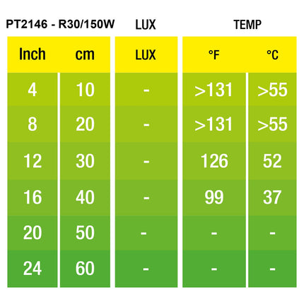 Exo Terra Infrared Basking Spot, 150W