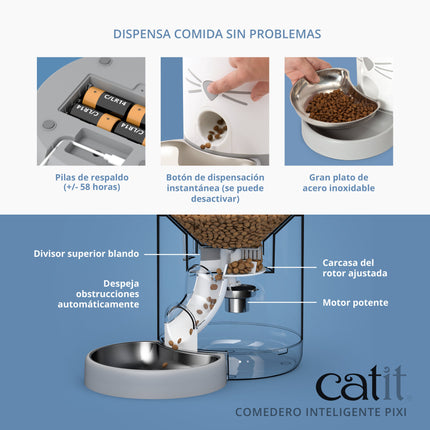 Catit PIXI Comedero Inteligente, 1,2 kg