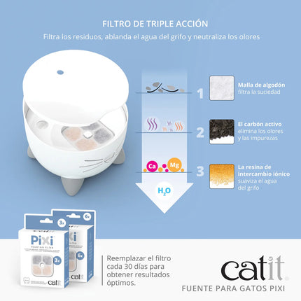 Catit PIXI Fuente 2,5 litros - Blanca