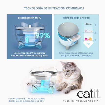 Catit PIXI Fuente Inteligente - 2 litros
