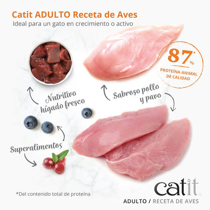Catit Recipes Adulto Aves de 400 gramos (Pack de 6 uds)