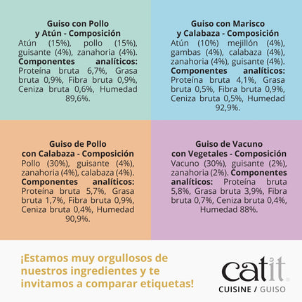 Catit Cuisine Guiso de Pollo con Calabaza de 95g (Pack de 12 uds)