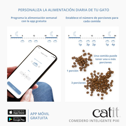 Catit PIXI Comedero Inteligente - 1,2 kg
