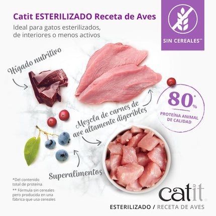 Catit Recipes Esterilizado Aves de 400 gramos (Pack de 6 uds)