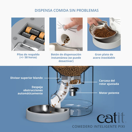 Catit PIXI Comedero Inteligente - 1,2 kg