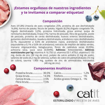 Catit Recipes Esterilizado Aves de 400 gramos (Pack de 6 uds)