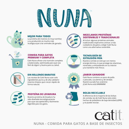 Catit Nuna Pienso Proteína Insecto y Pollo - 5kg