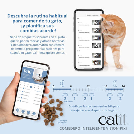 Catit PIXI Comedero Inteligente Vision