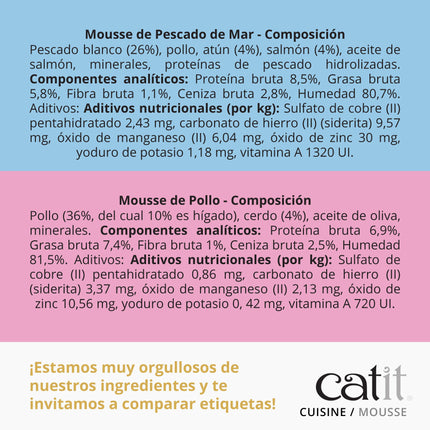 Catit Cuisine Mousse de Pollo con Jamón de 90g (Pack de 12 uds)