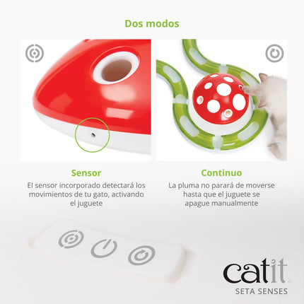 Catit Senses 2.0 Seta