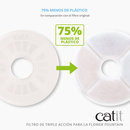 Catit Filtro Triple Acción (Menos Plástico), 6 uds