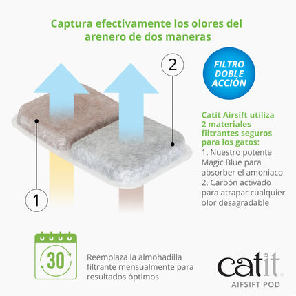 Catit AiRSiFT Pod